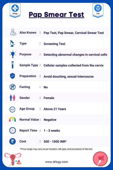 paper smear test for white discharge|Pap Smear Test: Purpose, Procedure, Results .